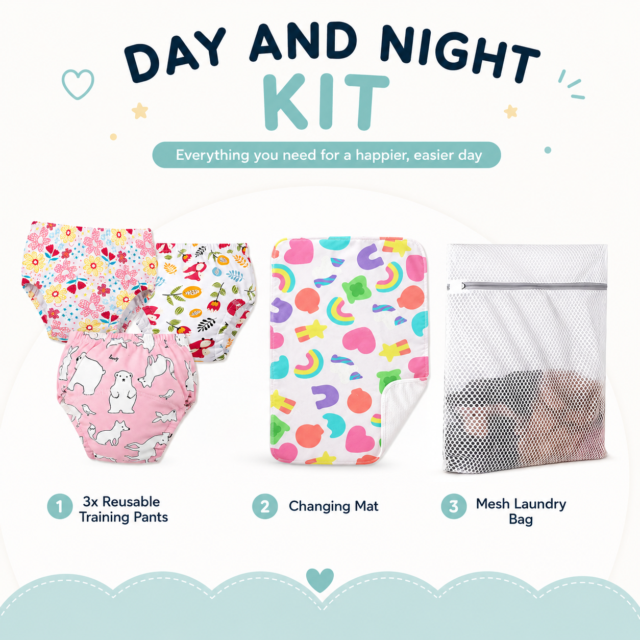 Day & Night Kit